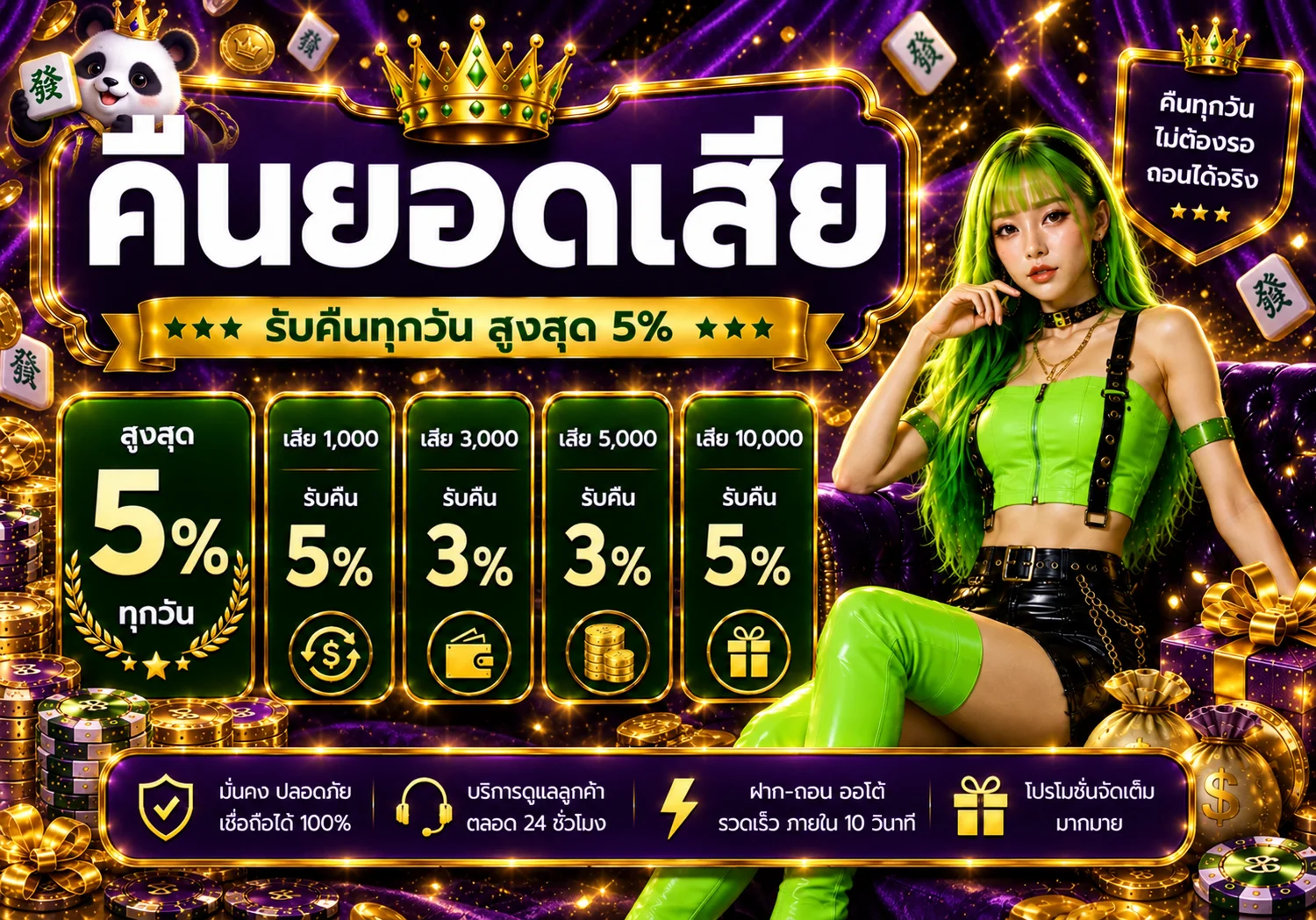 โปรโมชั่น goldstar8